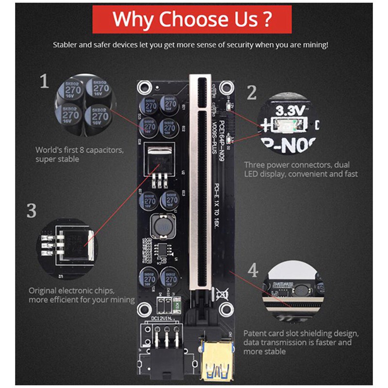 Set 5 Dây Cáp Thẻ 1x Sang 16x Pci-E 0.6m Usb 3.0 Cho Btc Ltc Mining | BigBuy360 - bigbuy360.vn