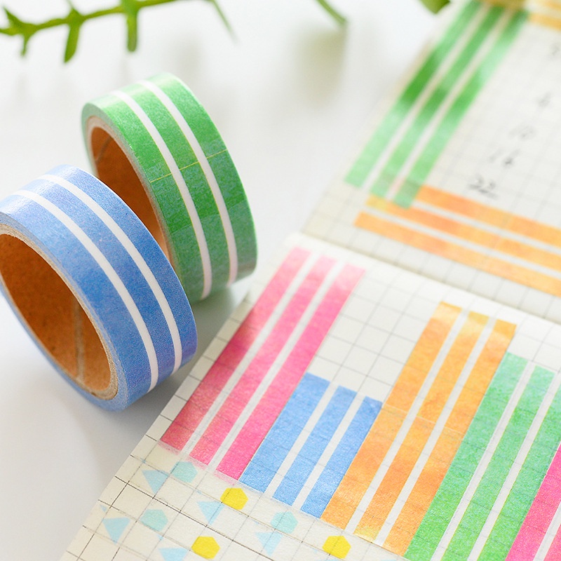 Washi tape vintage set 4 cuộn băng keo trang trí sổ DIY Crafts, Scrapbook, Journal, Diary, Planner, Wal Seal Ect