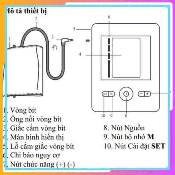 [NK Đức]Máy đo huyết áp bắp tay tự động Beurer BM28A, hẹn giờ đo, lưu kết quả 4 người sử dụng, có adapter