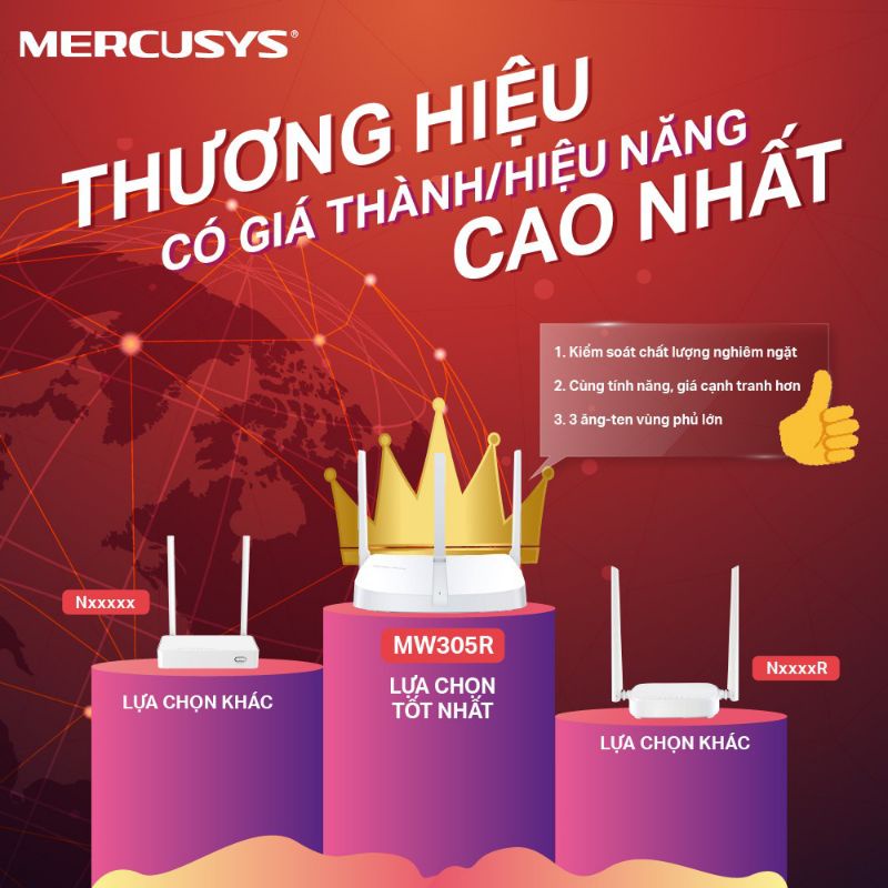 Bộ Phát Wifi Mercusys MW305R Chuẩn N 300Mbps - Hàng Chính Hãng