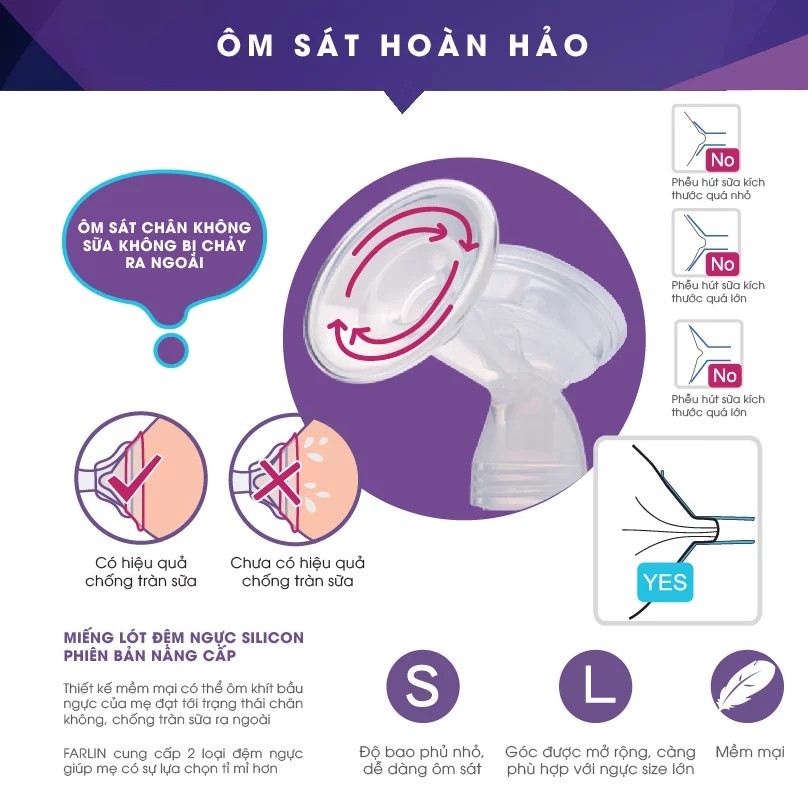 Máy Hút Sữa Điện - 9 Cấp Độ Hút Farlin (CHÍNH HÃNG) CHO MẸ (AA-12002)