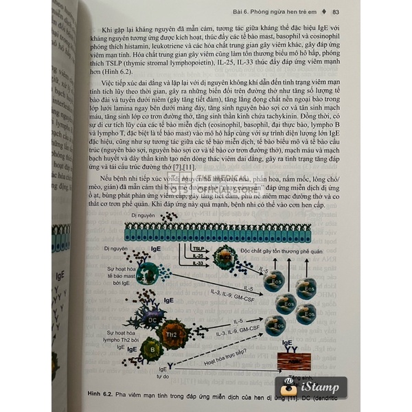 Sách - Nhi Khoa Sau Đại Học Tmos