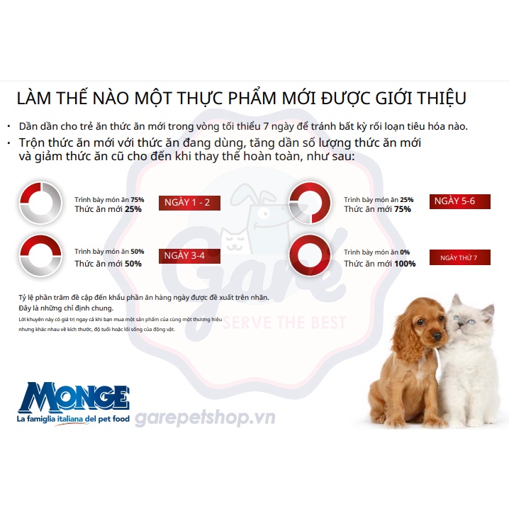 1230gr - Pate Bocconi với Thịt Gà dành cho Chó hàng nhập Ý Simba