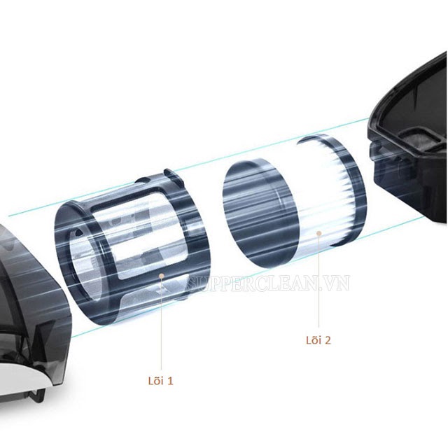 Máy hút bụi giường nệm diệt khuẩn uv Hons-HSBC 2100, phiên bản 201, nhập khẩu hàn quốc, bh 12 tháng - TiPi Home Shop