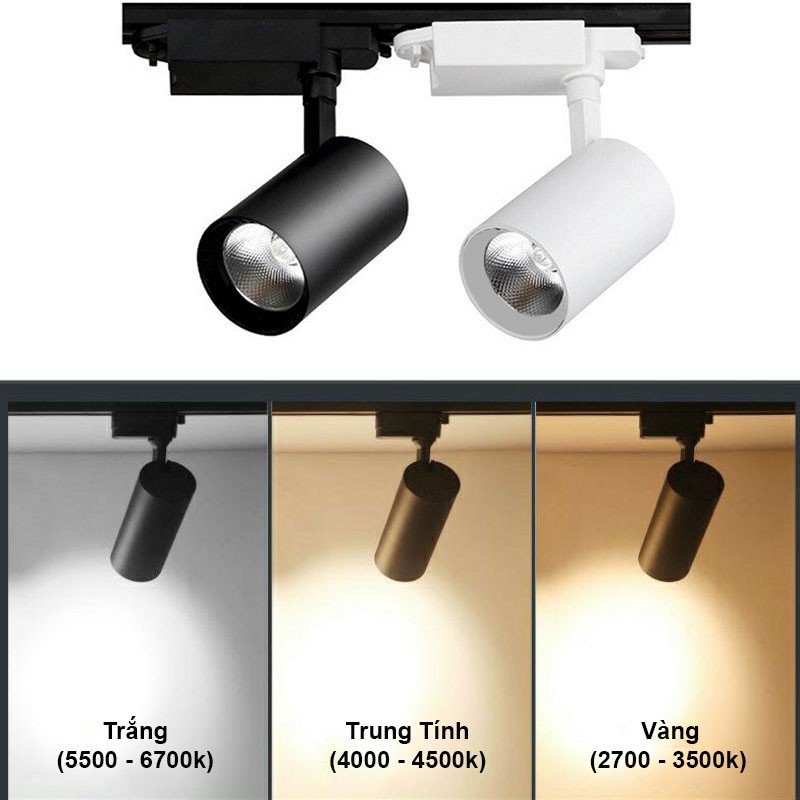 Đèn Rọi, Đèn Ray Rọi, Rọi Tranh Công Suất 10W, 20W, 30W Haledco 666 Bảo Hành 12 Tháng
