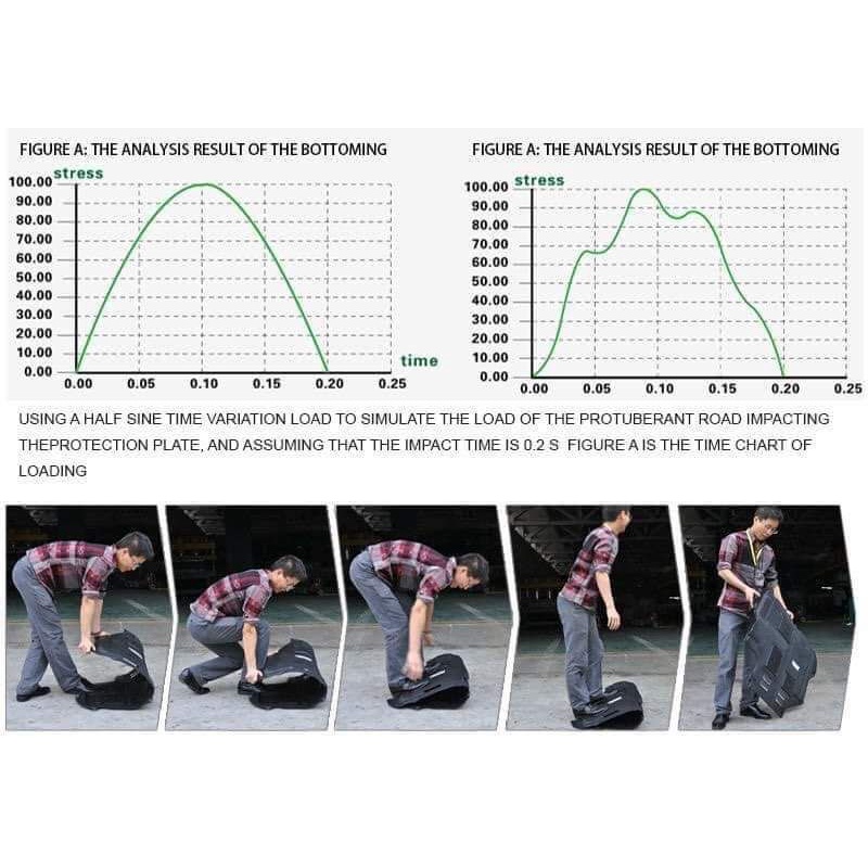 Chắn bùn gầm động cơ cho Hyundai Accent 2018-2023