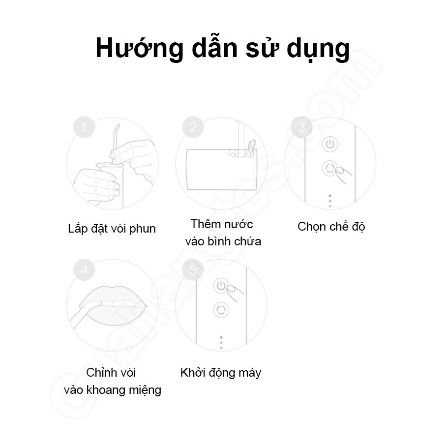 Tăm nước vệ sinh răng miệng Xiaomi Mijia MEO701, Dụng cụ vệ sinh răng miệng chính hãng - Bảo hành chính hãng