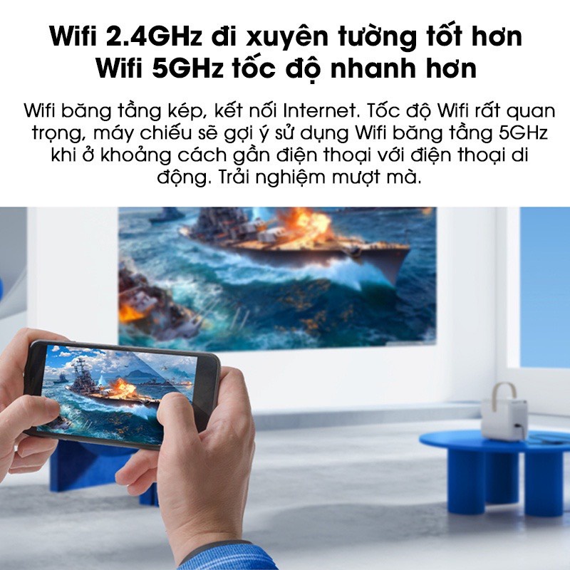 Máy chiếu Wanbo T6 MAX bản Quốc Tế (Full HD 1080P,tự động lấy nét,Wifi 5G,Android 2GB/16 mượt mà