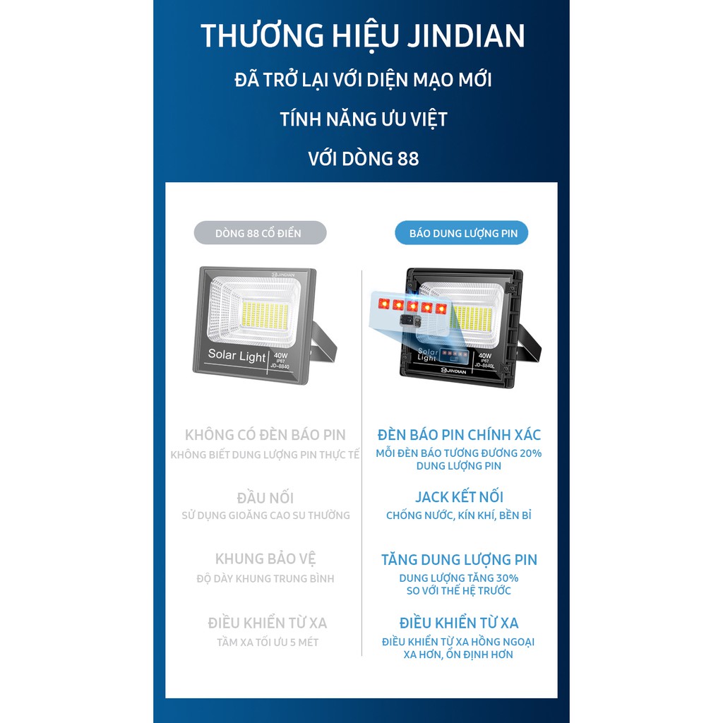 ĐÈN NĂNG LƯỢNG MẶT TRỜI CHÍNH HÃNG JINDIAN JD-8800L