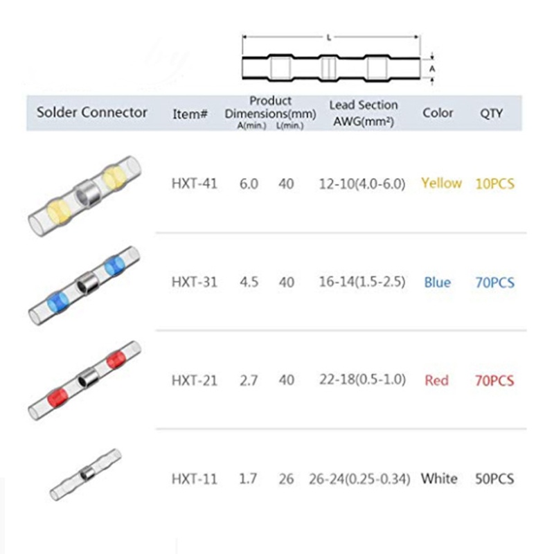 Set 200 Ống Co Nhiệt Nối Dây Điện