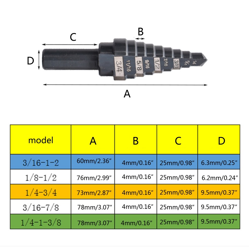 Mũi Khoan Bước Bằng Sắt / Đồng / Nhôm / Nhựa 4Mm Chuyên Dụng