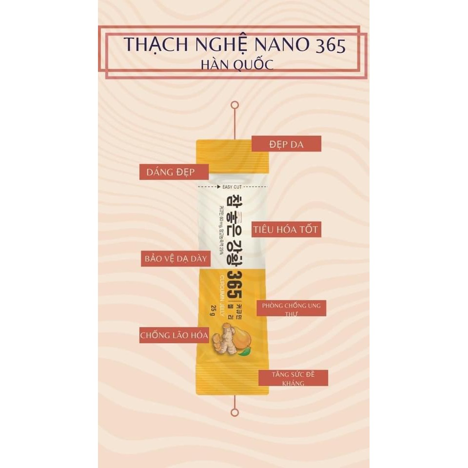 THẠCH JELLY NGHỆ NANO 365