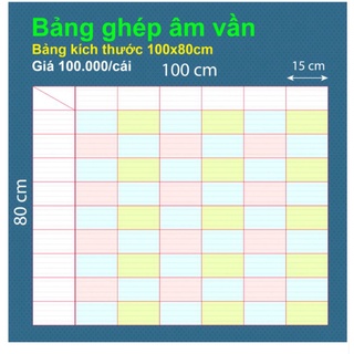 Bảng ghép âm vần