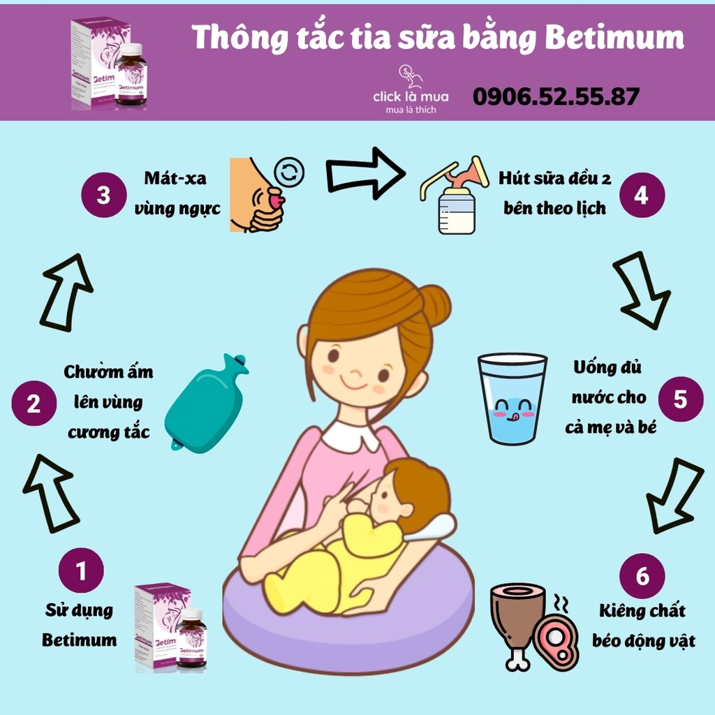 Trà lợi sữa vitamin sau sinh cho con bú BETIMUM - cốm lợi sữa dạng bột lợi sữa và viên uống lợi sữa cỏ cà ri fenugreek