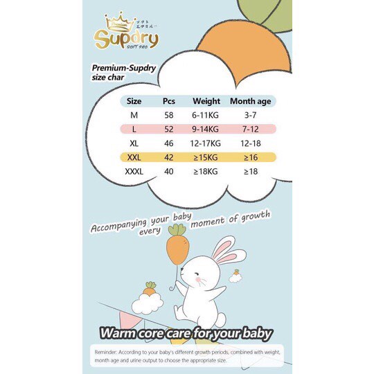 Bỉm SUPDRY - SUPDRY Cao Cấp nội địa Trung quần dán size S72/M66/L60/M58/L52/XL46/XXL42