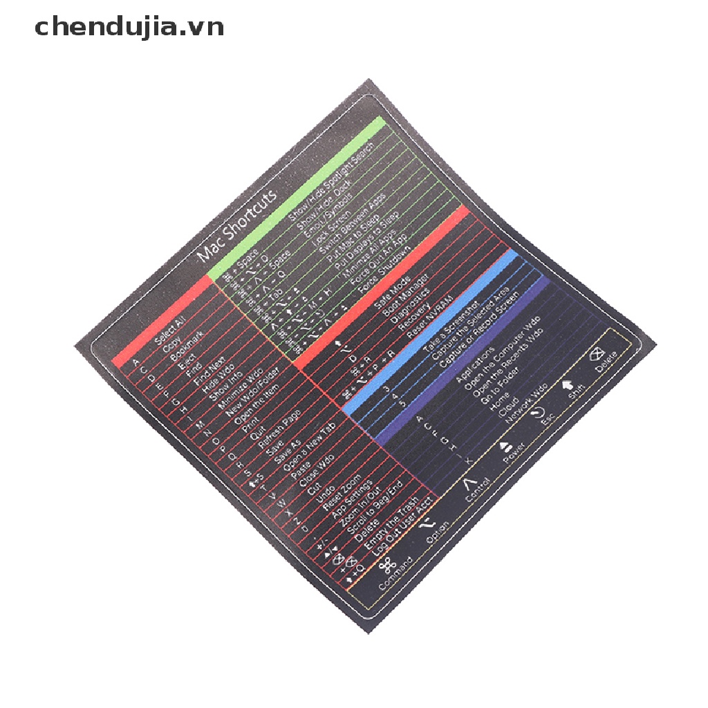 Miếng Dán Tắt Bàn Phím Máy Tính Cho Mac OS System 2022-2008