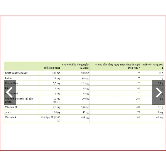 Sanct Bernhard Augenfit Kapseln lọ 90 viên của Đức