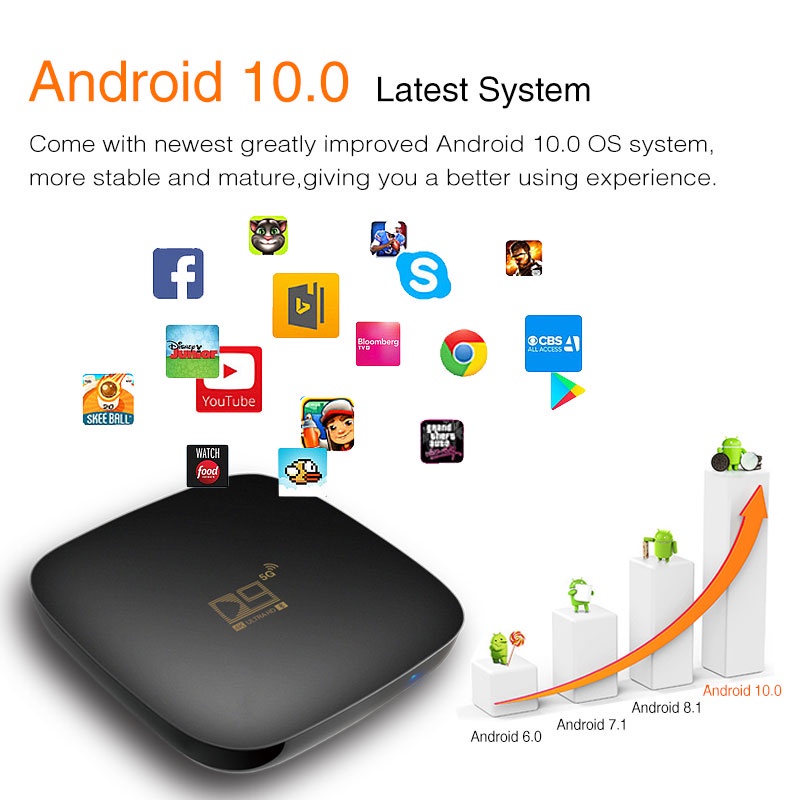 Thiết Bị Chuyển Đổi D9 2.4g Wifi 4K HD Android 10.0 5g TV Box CGQ6