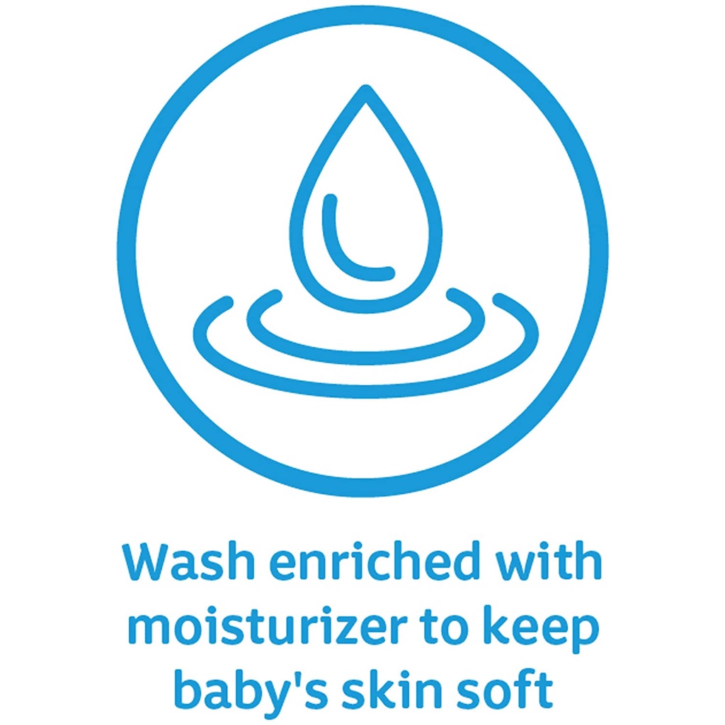 Sứa tắm dưỡng ẩm cho trẻ em Johnson's Baby Gentle Body Moisture Wash 300ml/500ml/800ml (Mỹ)