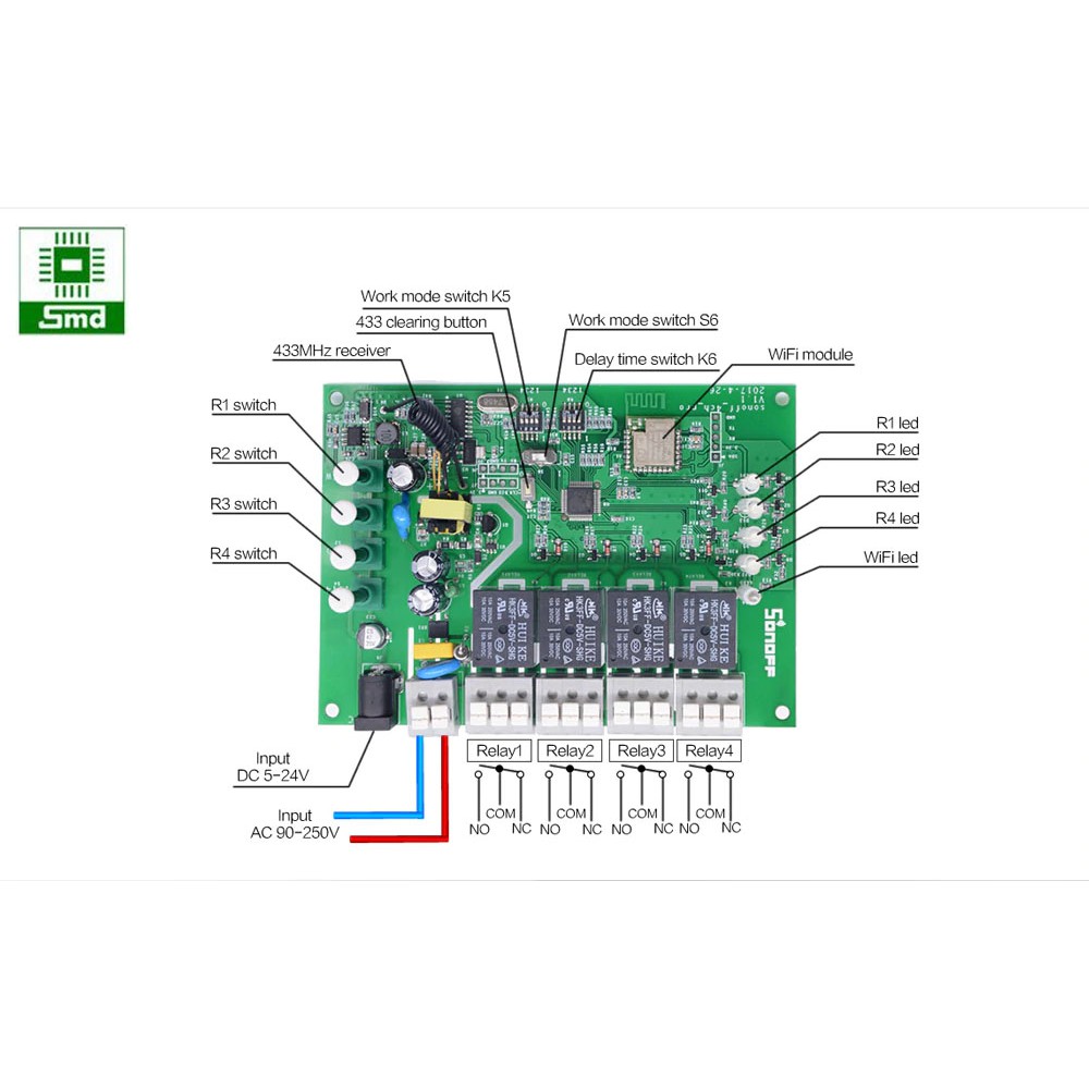 Công tắc thông minh SONOFF 4CH PRO R2/R3 điều khiển từ xa qua WiFi và RF 4 kênh