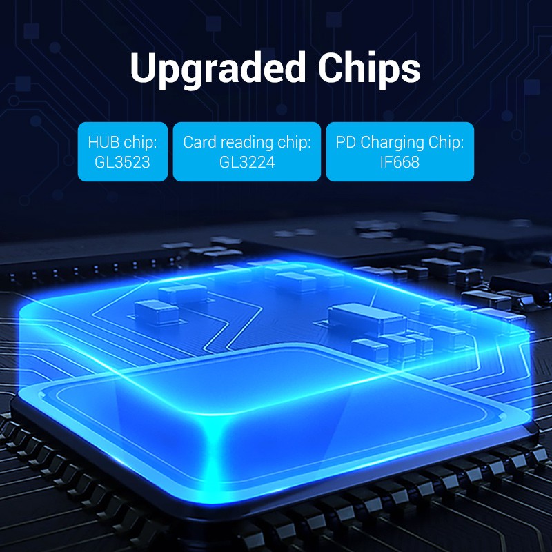 Hub USB C Vention chuyển đổi Type C sang TF/SD/USB 3.0/PD 87W 6 cổng 5Gbps cho Laptop PC 6 trong 1