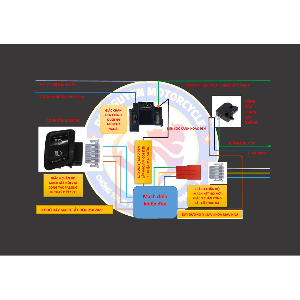 MẠCH TẮT MỞ ĐÈN VÀ PASSING CHO XE HONDA WAVE RSX 2021