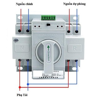 Bộ đổi nguồn điện tự động ATS 2P 63A GECHELE