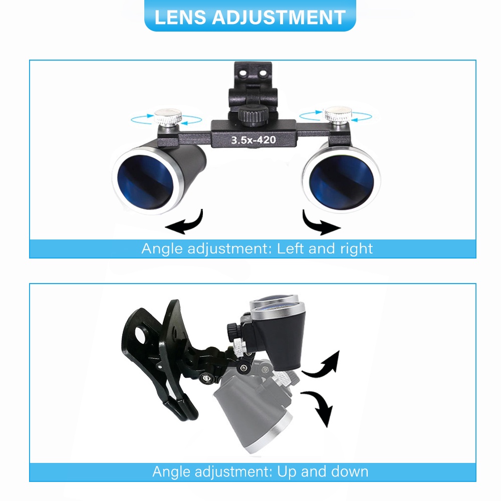 Kính Lúp Phóng Đại 2.5X-3.5X Chuyên Dụng Cho Nha Khoa