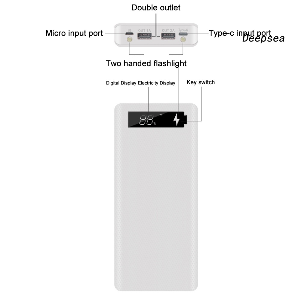 Vỏ Pin Sạc Dự Phòng Micro USB Type-C 18650 Màn Hình LCD DIY