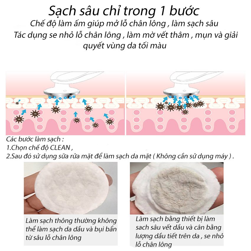 Máy đẩy tinh chất Ion âm SeaSy SS18 giúp ngăn ngừa mụn hỗ trợ nâng cơ mặt tái tạo, trẻ hóa làn da