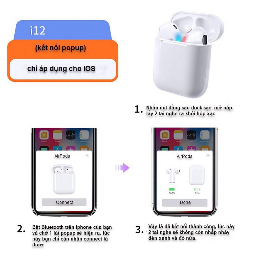Tai Nghe Không Dây Iphone I12 TWS Blutooth 5.0 🔰Free Ship🔰 Cảm Biến Vân Tay Giá Rẻ Sử Dụng cho Iphone và Android