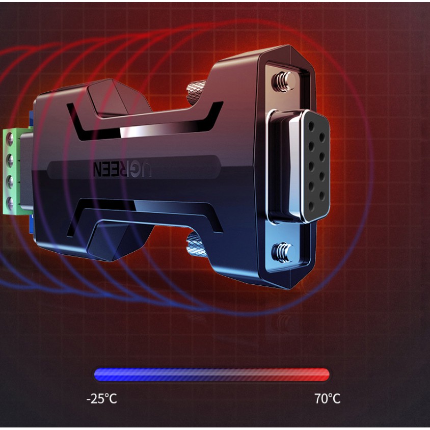Bộ chuyển RS232 ra RS485 adapter sử dụng trong thương mại và công nghiệp UGREEN CM261
