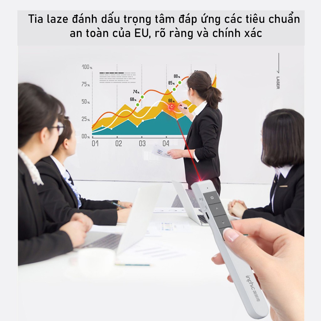 Bút Trình Chiếu Powerpoint Thuyết Trình Laser inphic L1P Chiếu Slide Điều khiển 2 Màn Hình / không dây