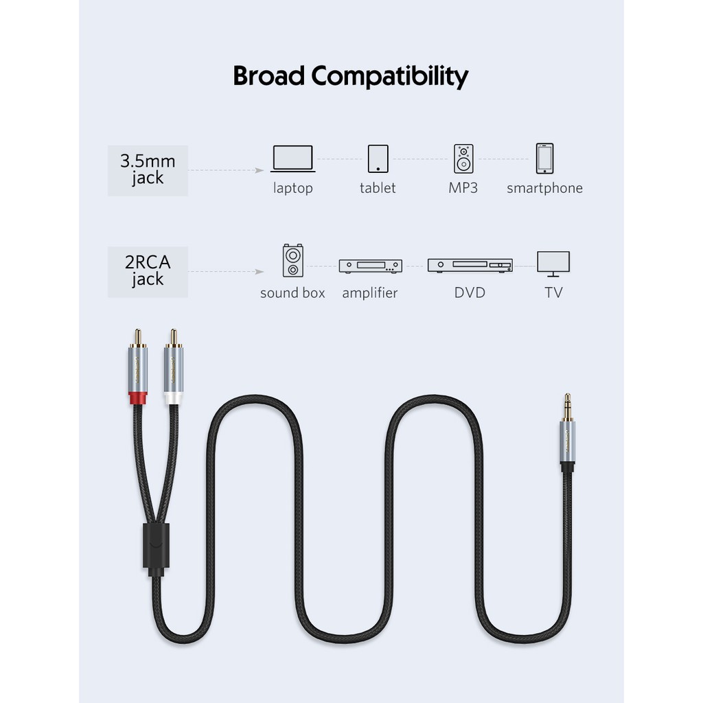 Dây AV 3.5mm ra 2RCA Hoa sen mạ vàng, vỏ bọc dệt bông xịn- UGREEN AV135 - 2M