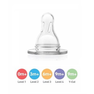Núm ty Dr.Brown cổ hẹp Level 2, 3-6M (2 chiếc)