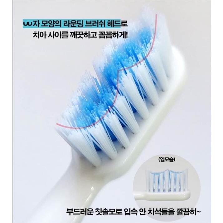 Bàn Chải Đánh Răng Nano