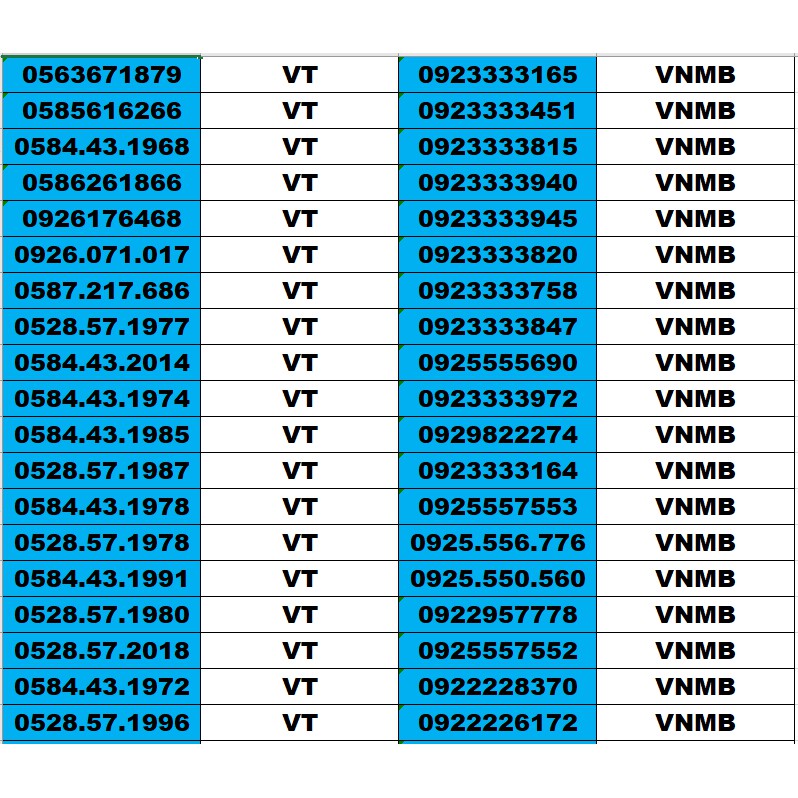 [Mã SKAMCLU9 giảm 10% đơn 100K] SIM SỐ ĐẸP 5 MẠNG ĐỒNG GIÁ 799K – TỨ QUÍ , TAM HOA , THẦN TÀI , LỘC PHÁT, PHONG THỦY ,