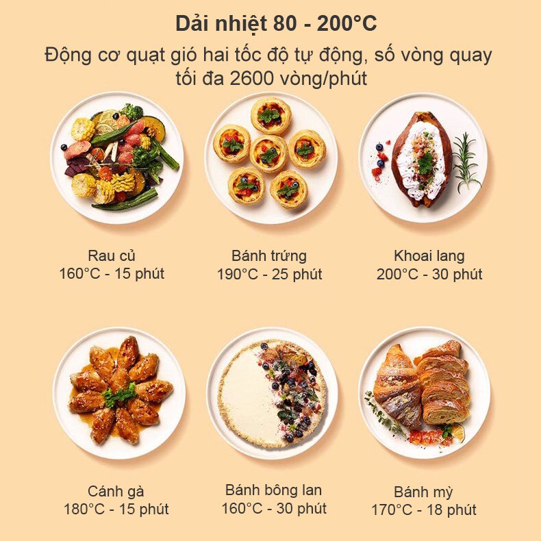 [HÀ NỘI] Nồi Chiên Không Dầu Xiaomi Mijia Smart Air Frryer 3.5L MAF01 Nồi Chiên Không Dầu Phím Cảm Ứng Công Suất 1500W