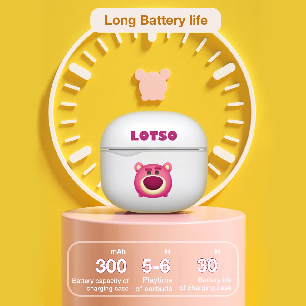 Tai Nghe Bluetooth Disney J11 Tai Nghe Không Dây Hoạt Hình Dễ Thương Chất Lượng Âm Thanh Tuyệt Vời Kèm Mic