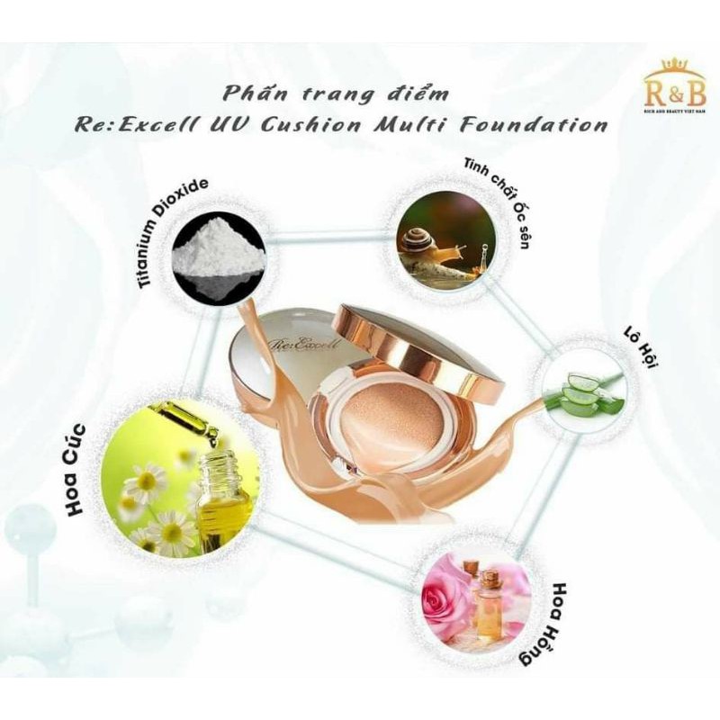 Phấn nước Hàn Quốc Cushion R&B 2 lõi