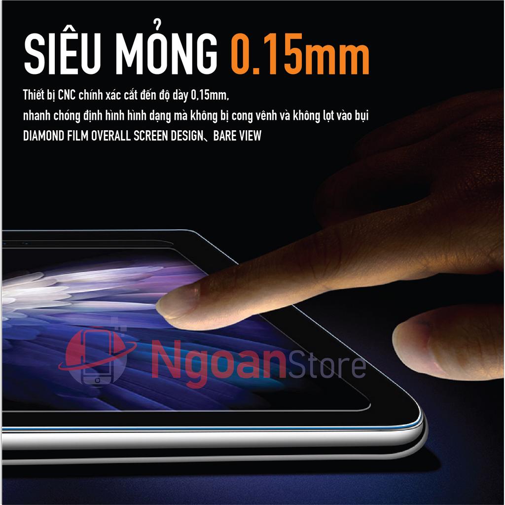 Miếng dán PPF cho Điện thoại Google Pixel 5 / Pixel 5A - Ngoan Store