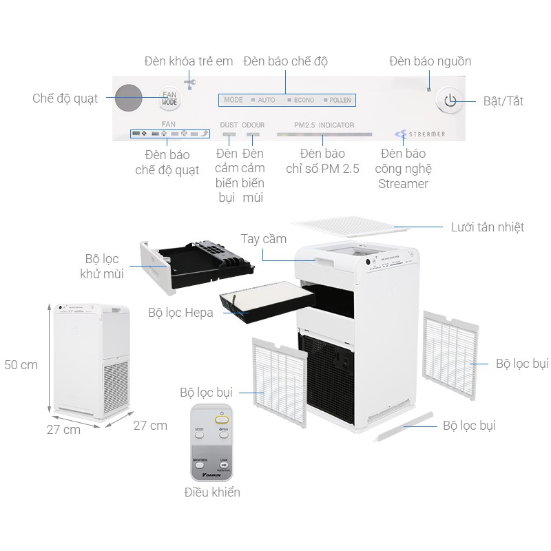 Máy lọc không khí Daikin MC55UVM6 - Ion Plasma hiện đại, 4 cấp độ lọc toàn diện, chống phấn hoa