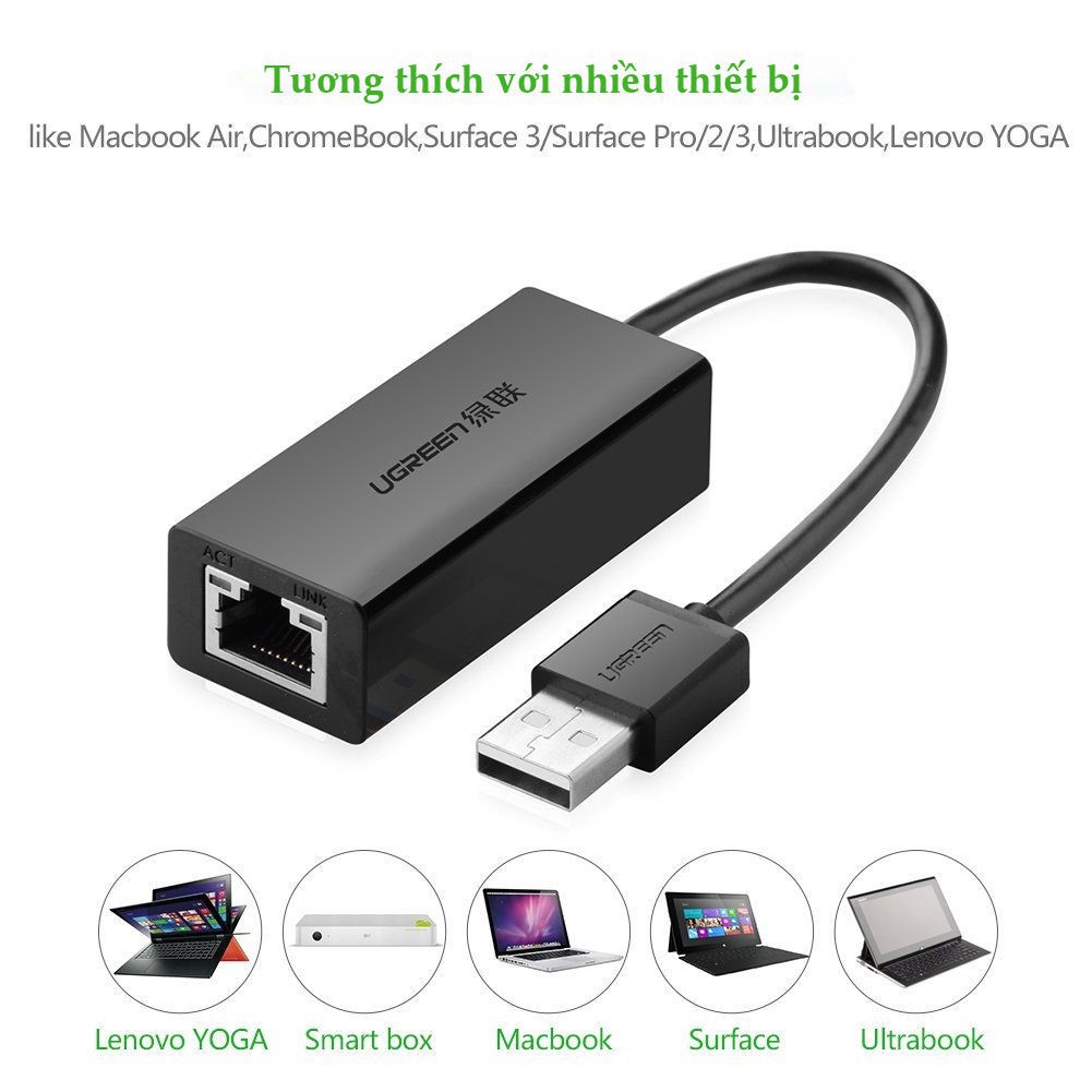 [GIÁ SỈ]  USB to Lan chính hãng Ugreen UG-20254 hỗ trợ Macbook, Windows 10/100Mbps