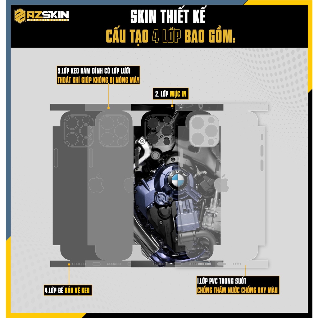 Miếng Dán IPhone 12Mini - 12 Pro Max Động Cơ BMW Độc Lạ |SK_IPDL07| Film Oracal Chính Hãng, Dán Full Lưng Viền IPhone