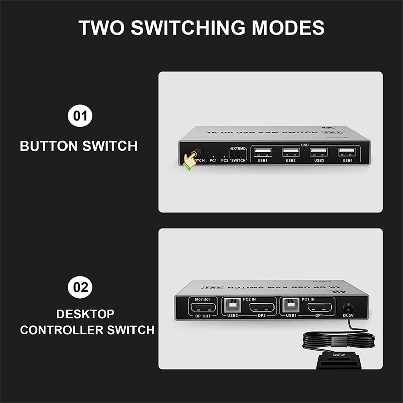 Bộ chuyển đổi KVM 2 cổng 4K 60Hz Ultra HD USB và DP cho laptop PC HDTV