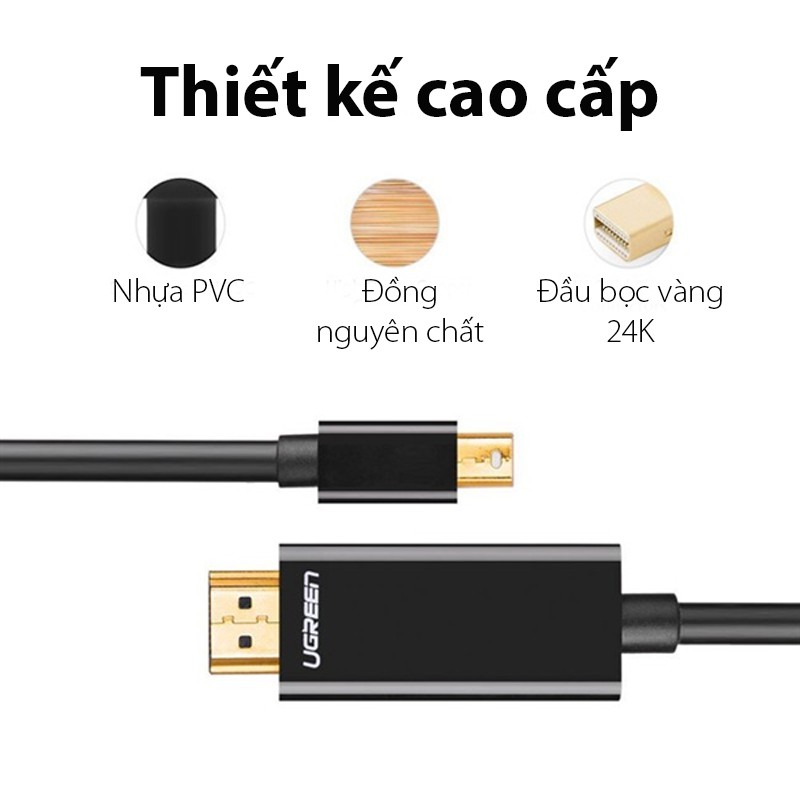 Cáp Mini DisplayPort sang HDMI 4K*2K UGREEN 10455 MD101 dài 3m Chính hãng Màu đen