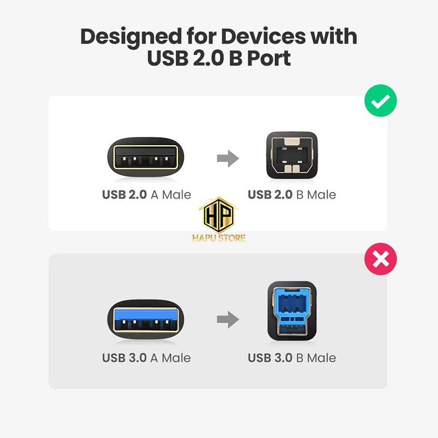 Cáp máy in dài 1.5m đến 5M chuẩn USB 2.0 Ugreen chính hãng - Hapustore