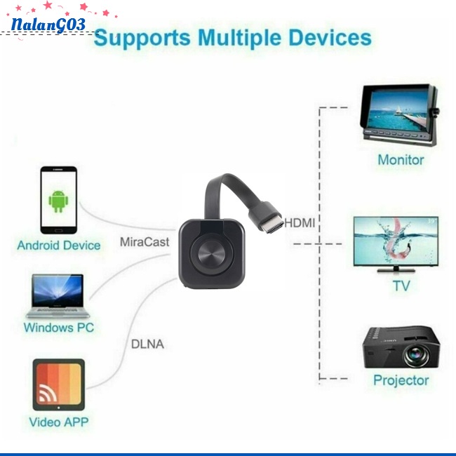 Bộ Chuyển Đổi Màn Hình Máy Chiếu Không Dây Hdmi Cho Điện Thoại Di Động NA W13