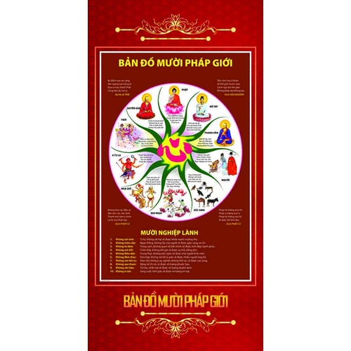 Bản đồ 10 Pháp Giới 40x80cm