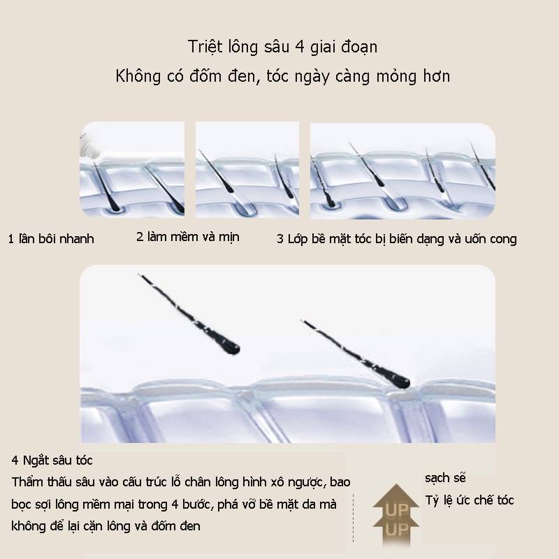 Kem Tẩy Lông Nách/ Vùng Da Dưới Cánh Tay/ Vùng Da Dưới Cánh Tay Thương Hiệu Acemiss 90g